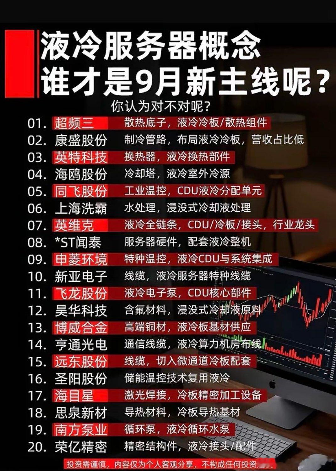 谁会是9月个股的新宠？​​​