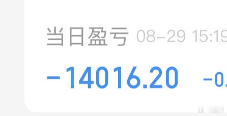 今天只亏了一万多，开心。​​​