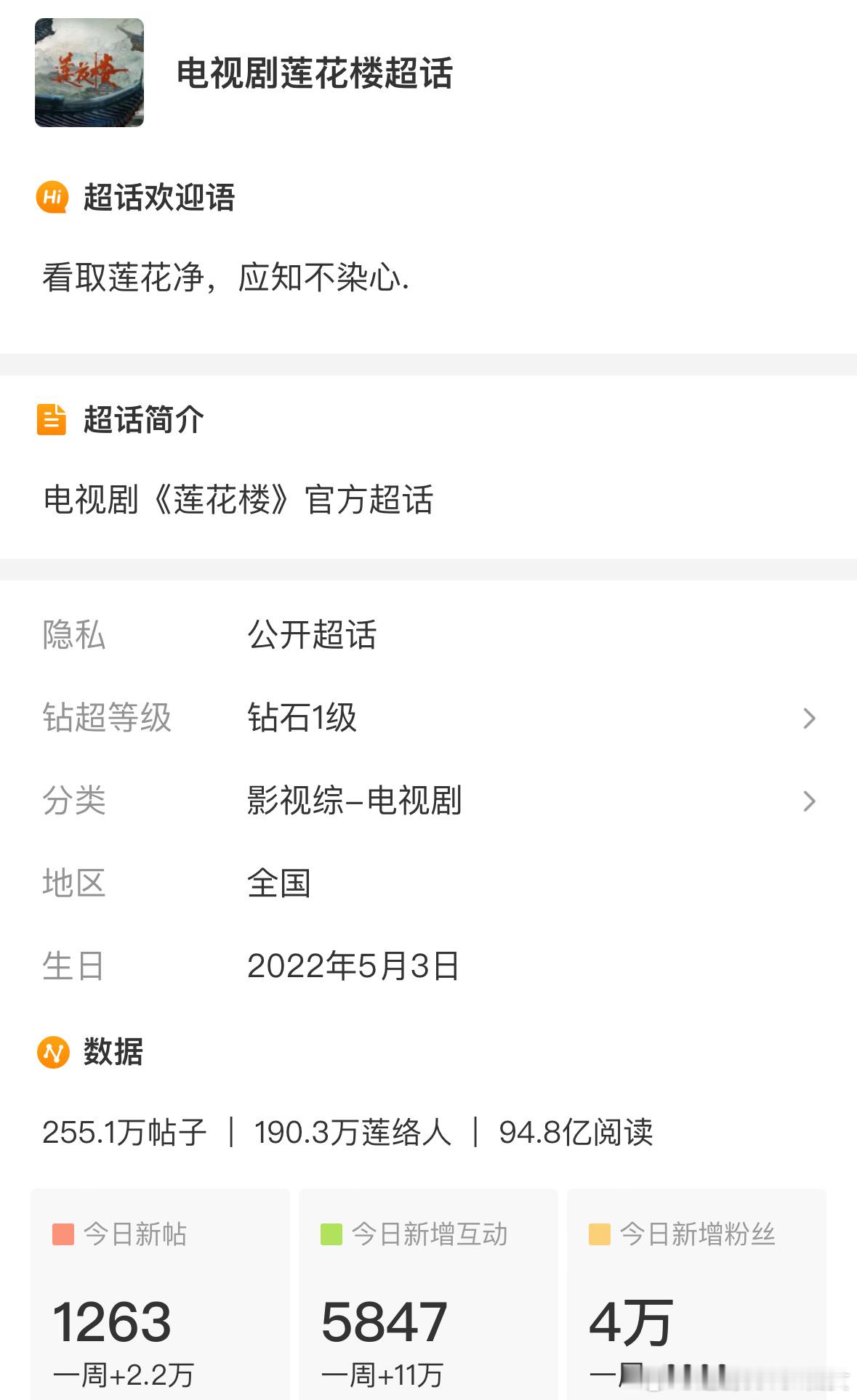 成毅莲花楼昨天一晚上涨了4万粉丝，赴山海一晚上涨了2.4万粉丝，bg剧沉香如屑一