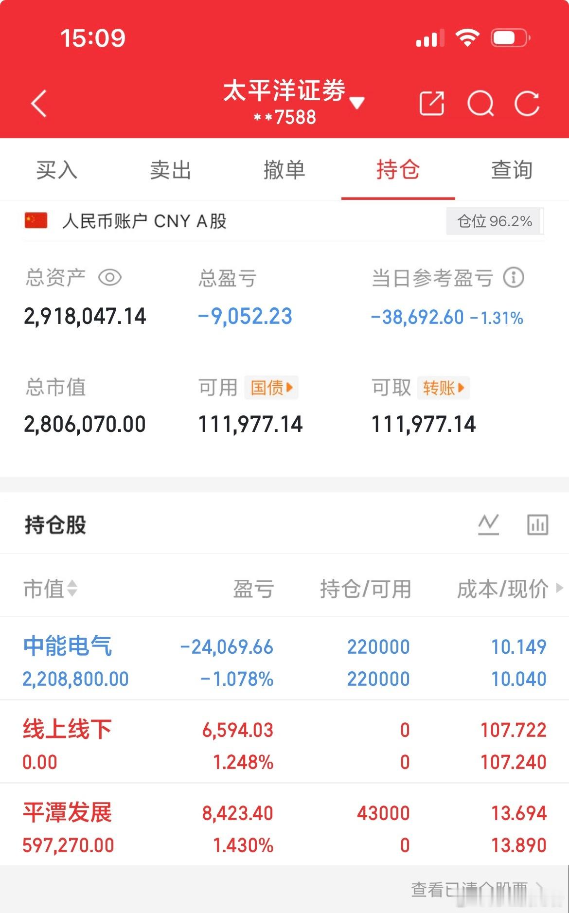 炒股养家记12.25介入：$平潭发展(SZ000592)$持有：$中能电气