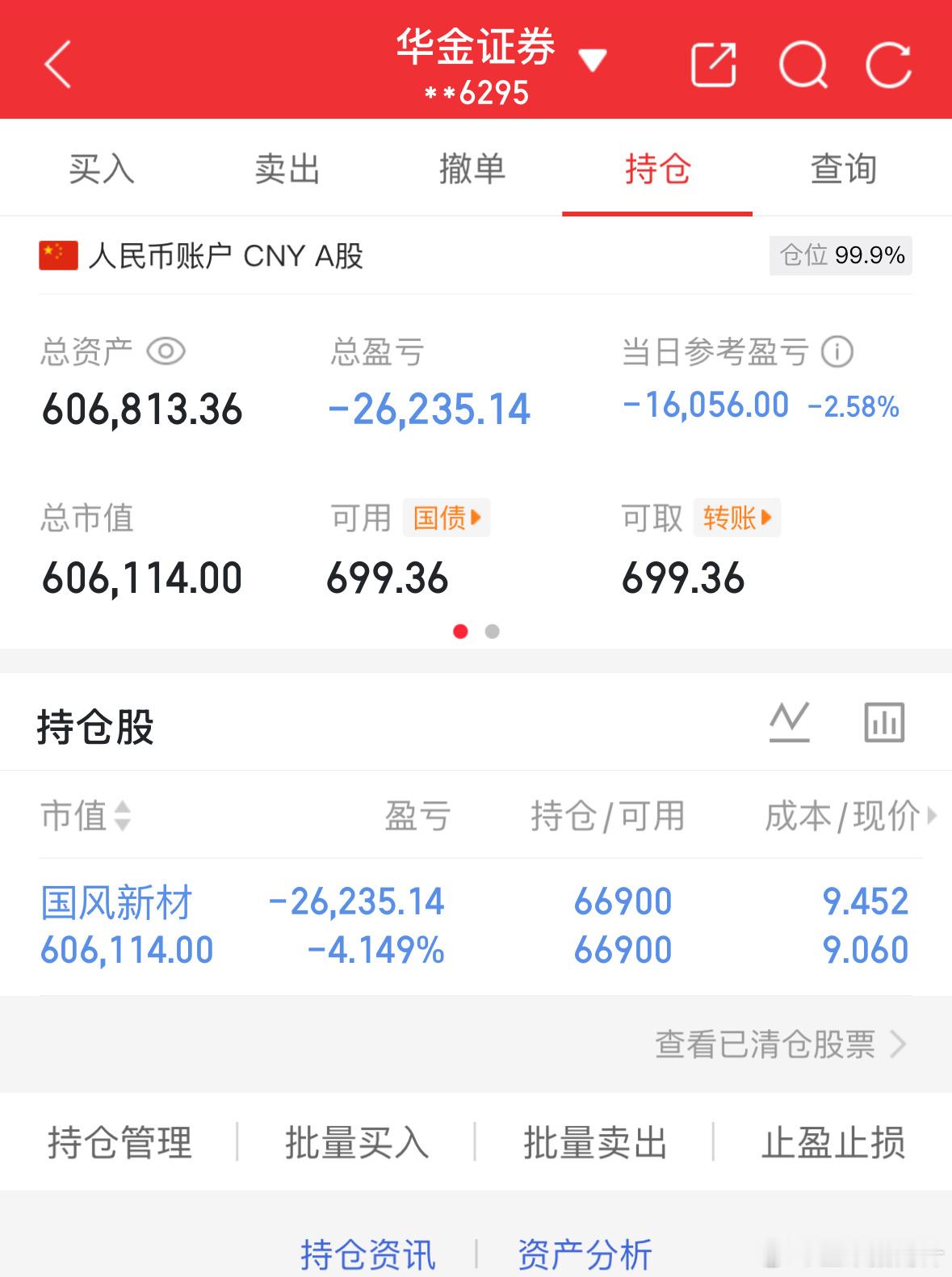 12.9记录炒股第50天（初始50万）总资产：606813当日参考盈亏：-160