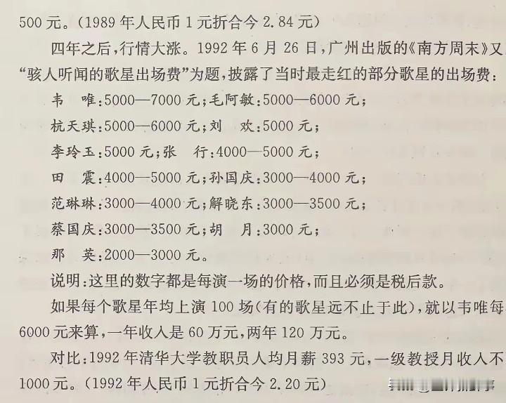 九十年代初刘欢的出场费