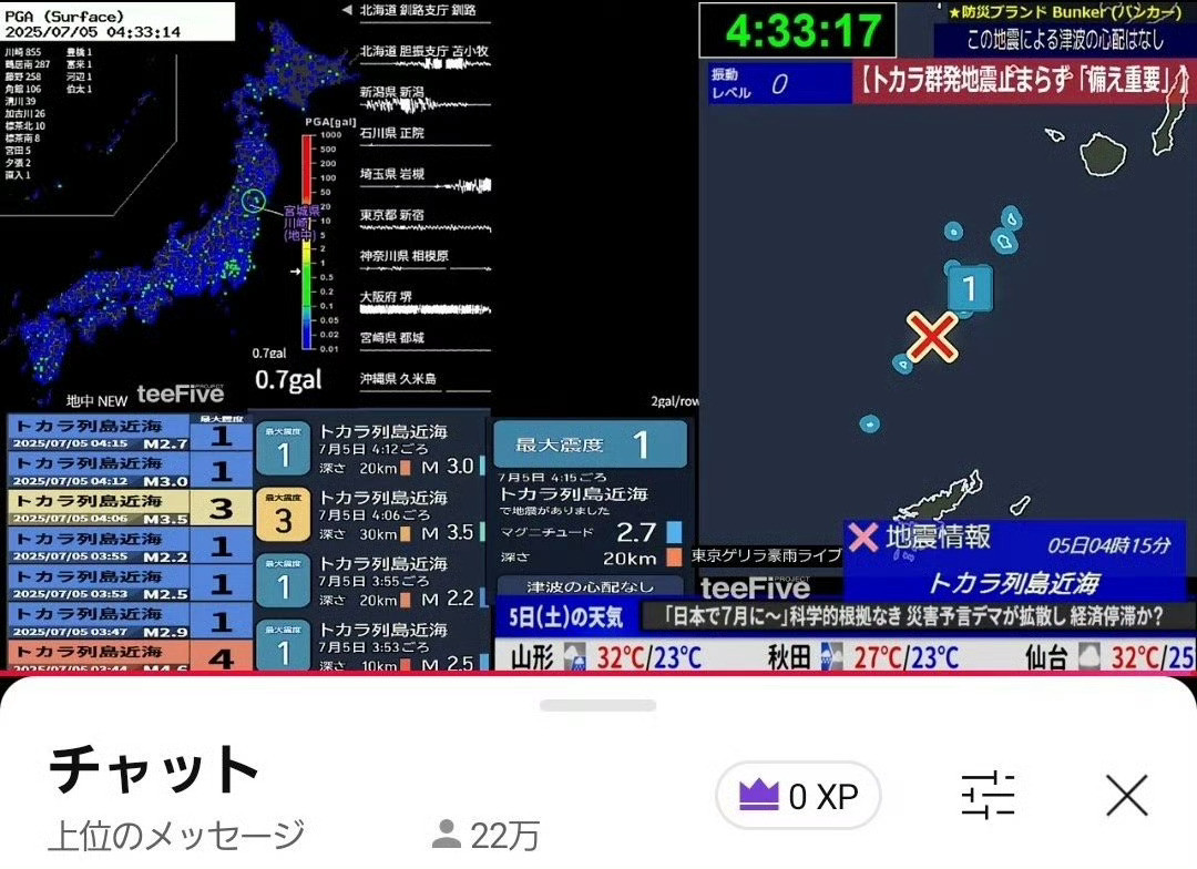 日本末日预言时间为凌晨4点这场闹剧可以结束了！日本“末世预言”说的是202