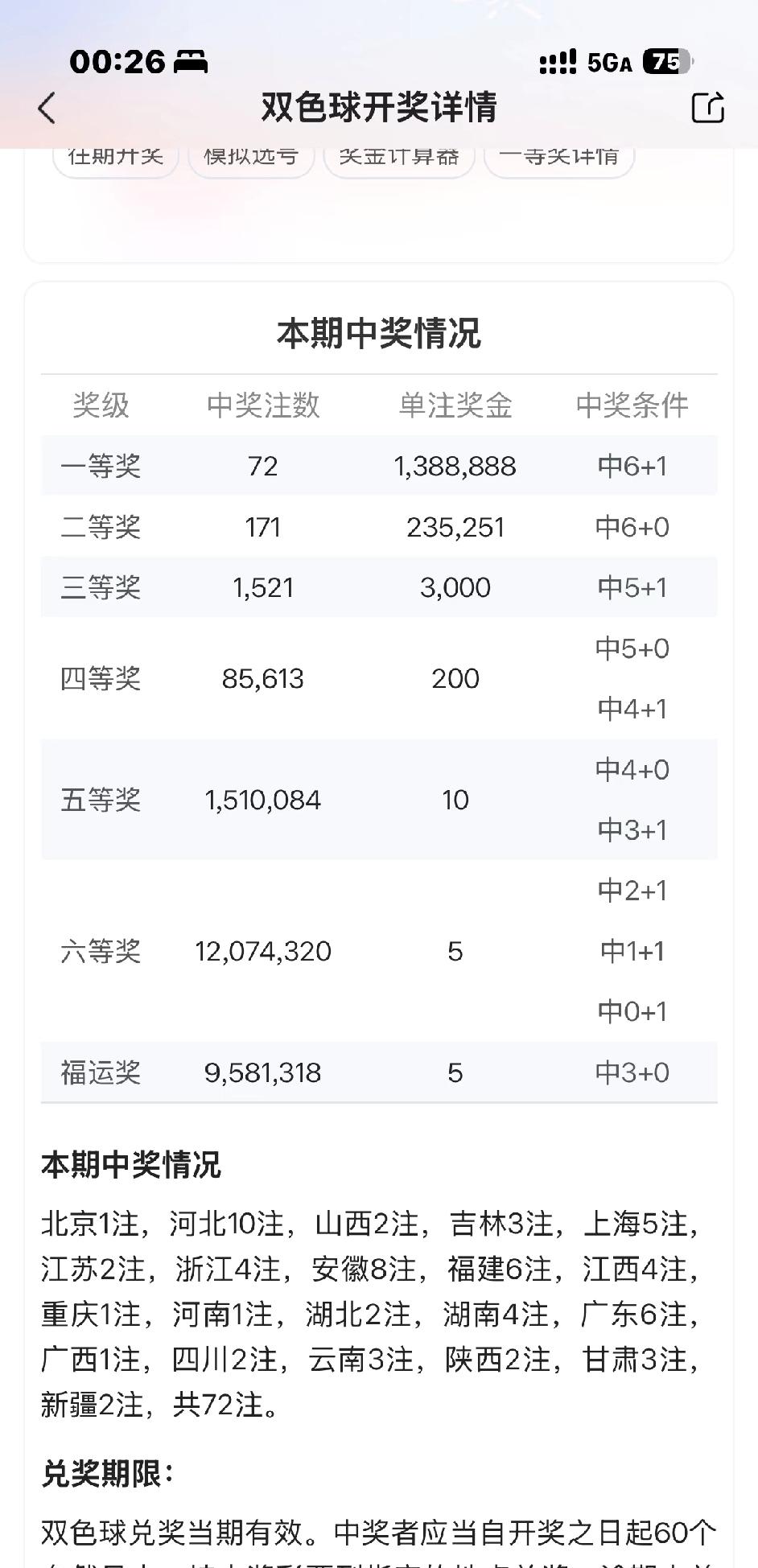 双色球！全国遍地开花！这不恰好说明真实吗。。因为有人在网上分享自己的号码然后
