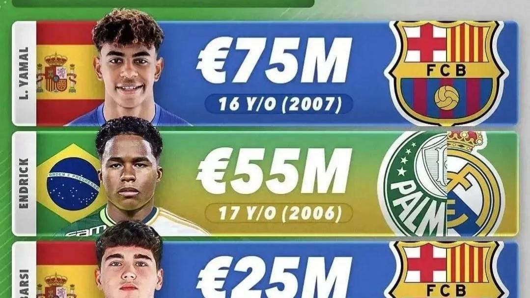 北京时间12月27日，国际足坛最新球员身价榜新鲜出炉。在意甲中场身价TOP10中