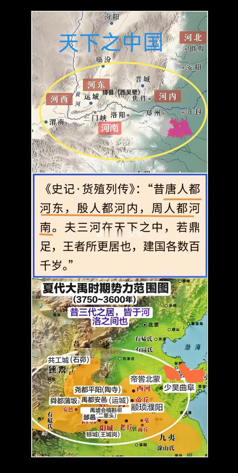 天下之中=唐人河东+殷人河内+周人河南