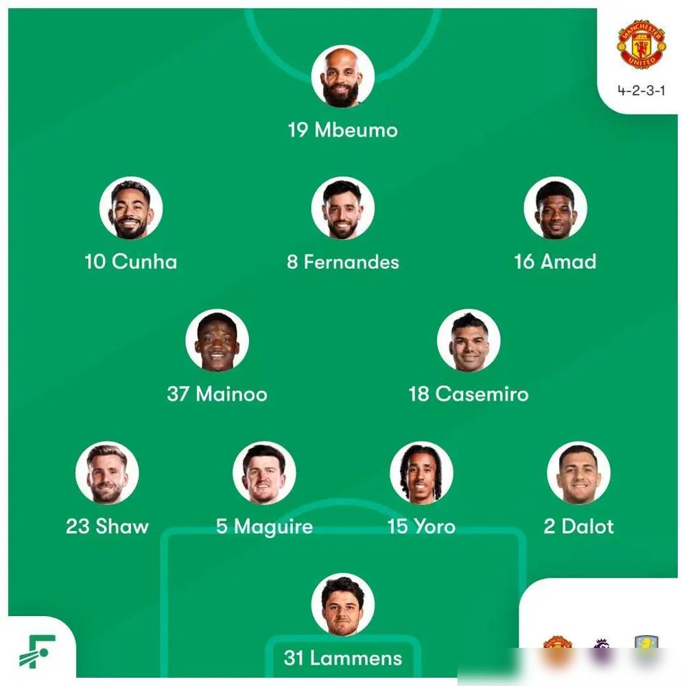 姆贝莫刚摔完替补席的毛巾，谢什科已经把球轰进埃弗顿球门死角！你敢信？这小子是