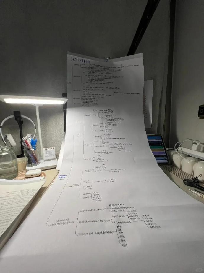 这就是我背书又快又牢的秘诀​​​