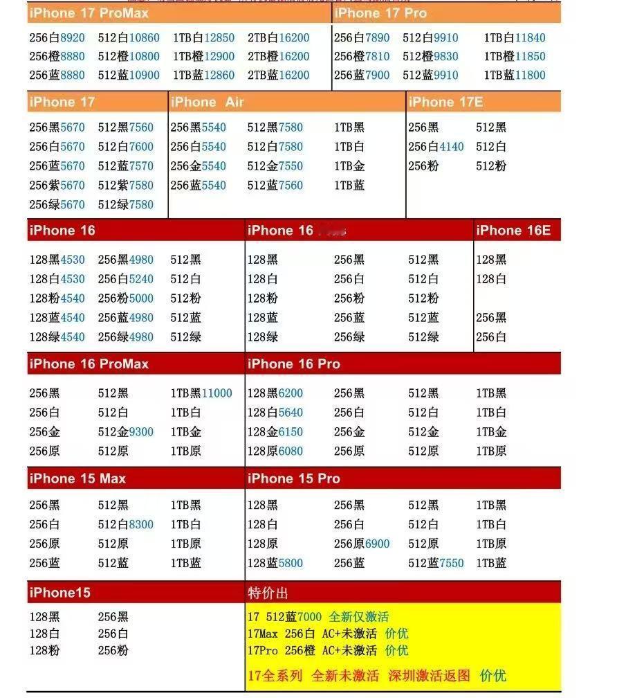 26年6月24日国行苹果手机系列价格更新，今天的17系列浮动极小，只是少数型号有