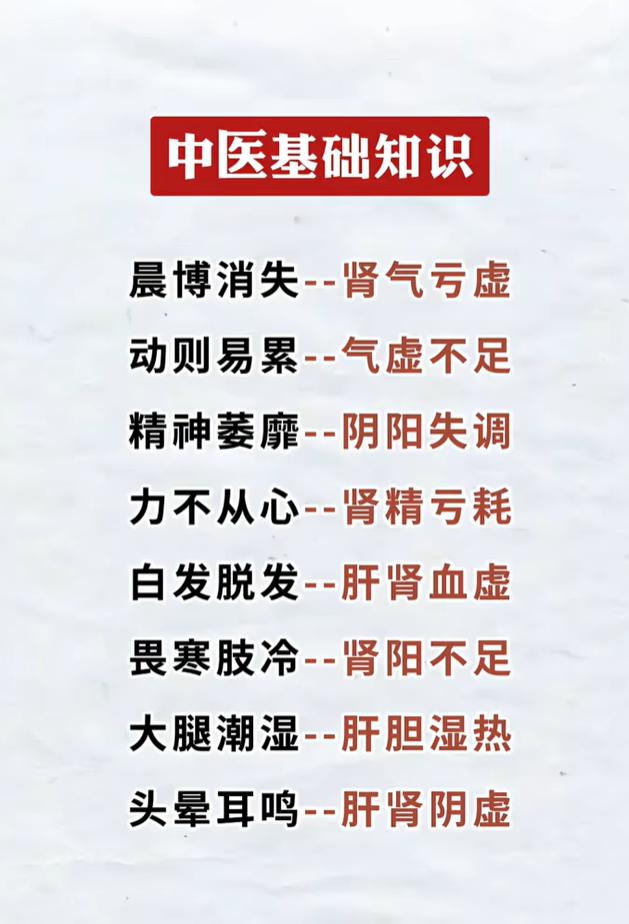 中医基础体质自查：身体的这些表现，对应不同脏腑状态