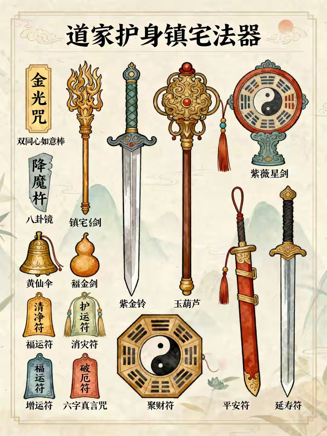 “道教几种法器，你知道几个？”​​​