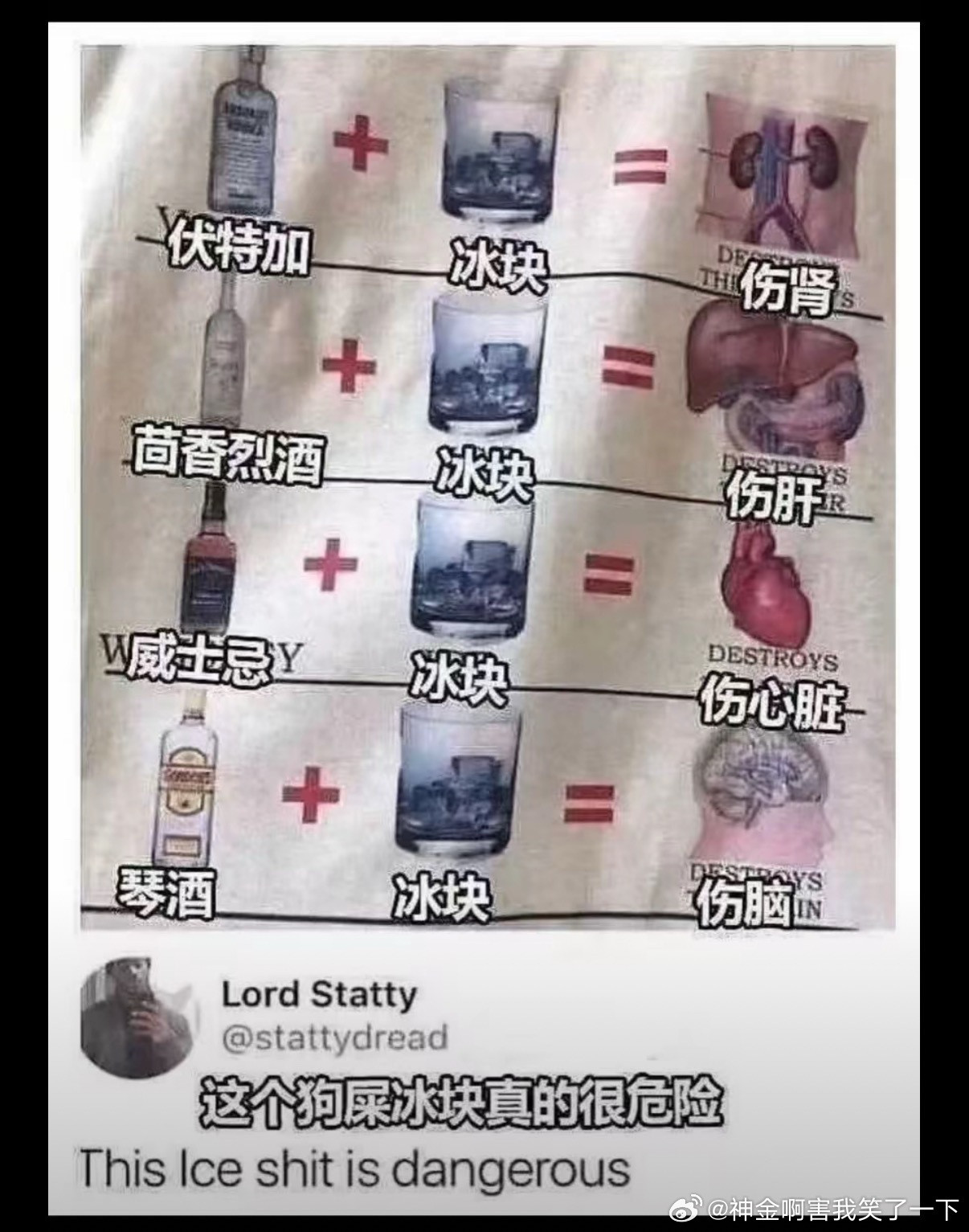 4978哈哈哈哈狗屎冰块​​​