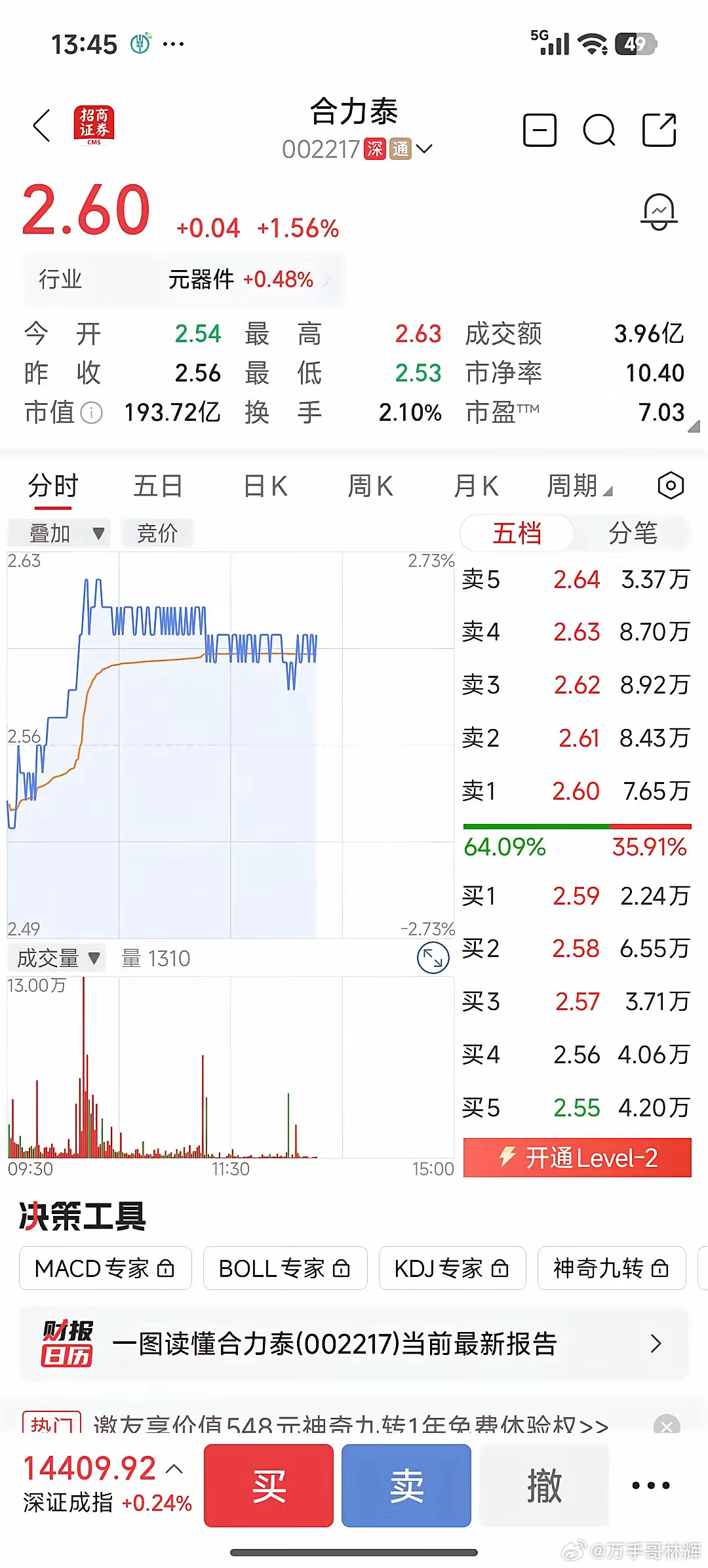 很多人没有搞清楚股票中的“市盈”是什么意思。比如这个合力泰，显示市盈7.03，表