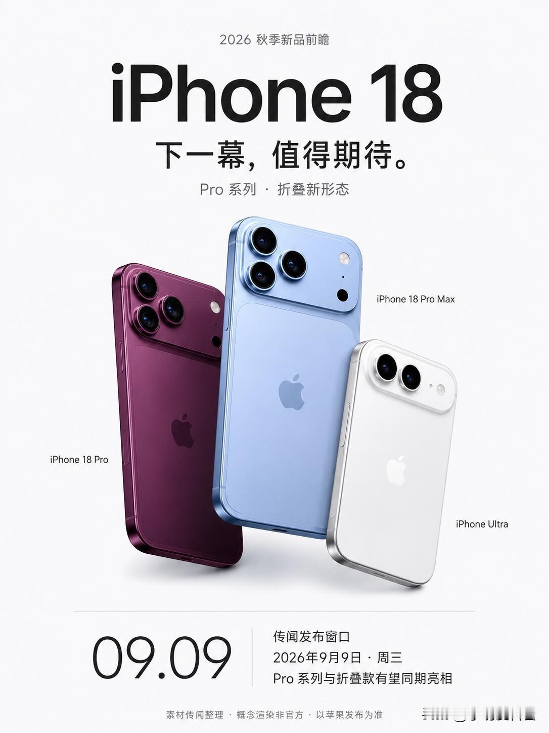18出来了你会买吗如果iPhone18出来了，你会买吗？先看这组数字：i