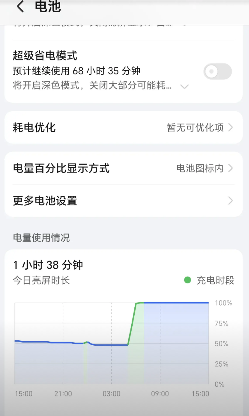 刚用荣耀Power的时候，和网上宣传的不一样，8000亳安的电池有多么耐用，我的