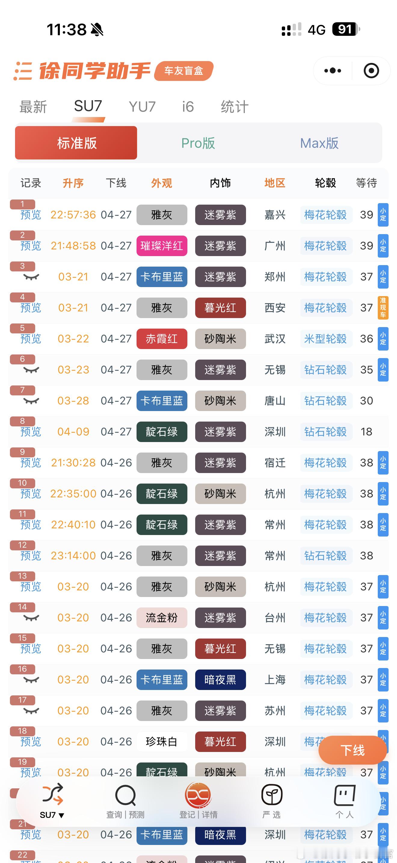 小米新一代SU7（4月27日）战报5月5日之后排在最末的车漆颜色又要淘汰了，这次
