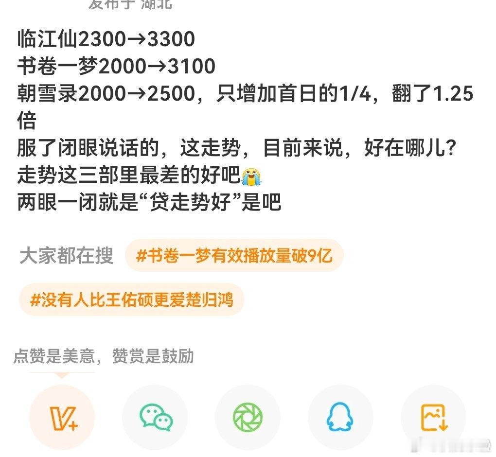 近期桃中午播“高开”的几部古偶朝雪录次日仅优于直接史诗级爬走的竹业，很差啊.至于