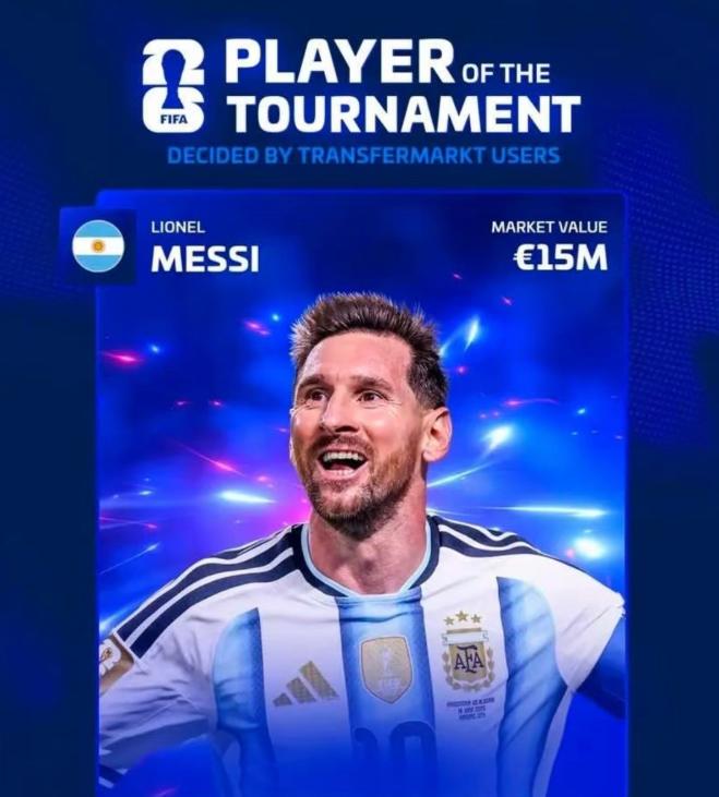 除了FIFA，梅西横扫一切榜单！FIFA把2026年世界杯金球奖颁给罗德里，