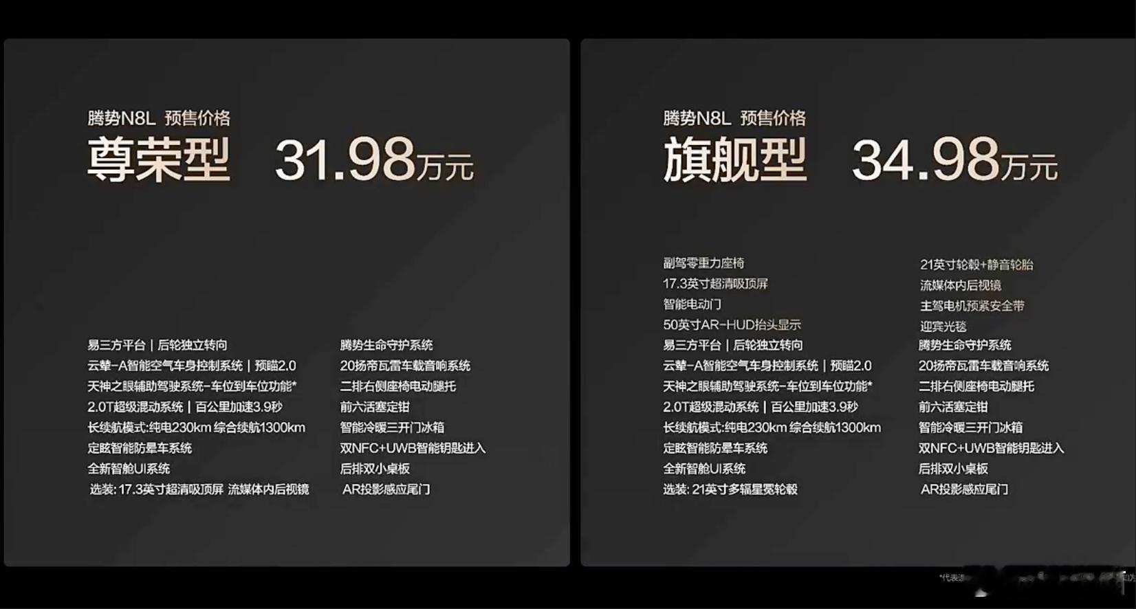 腾势N8L正式开启预售，共两个版本，尊荣型31.98万元，旗舰型34.98万元。
