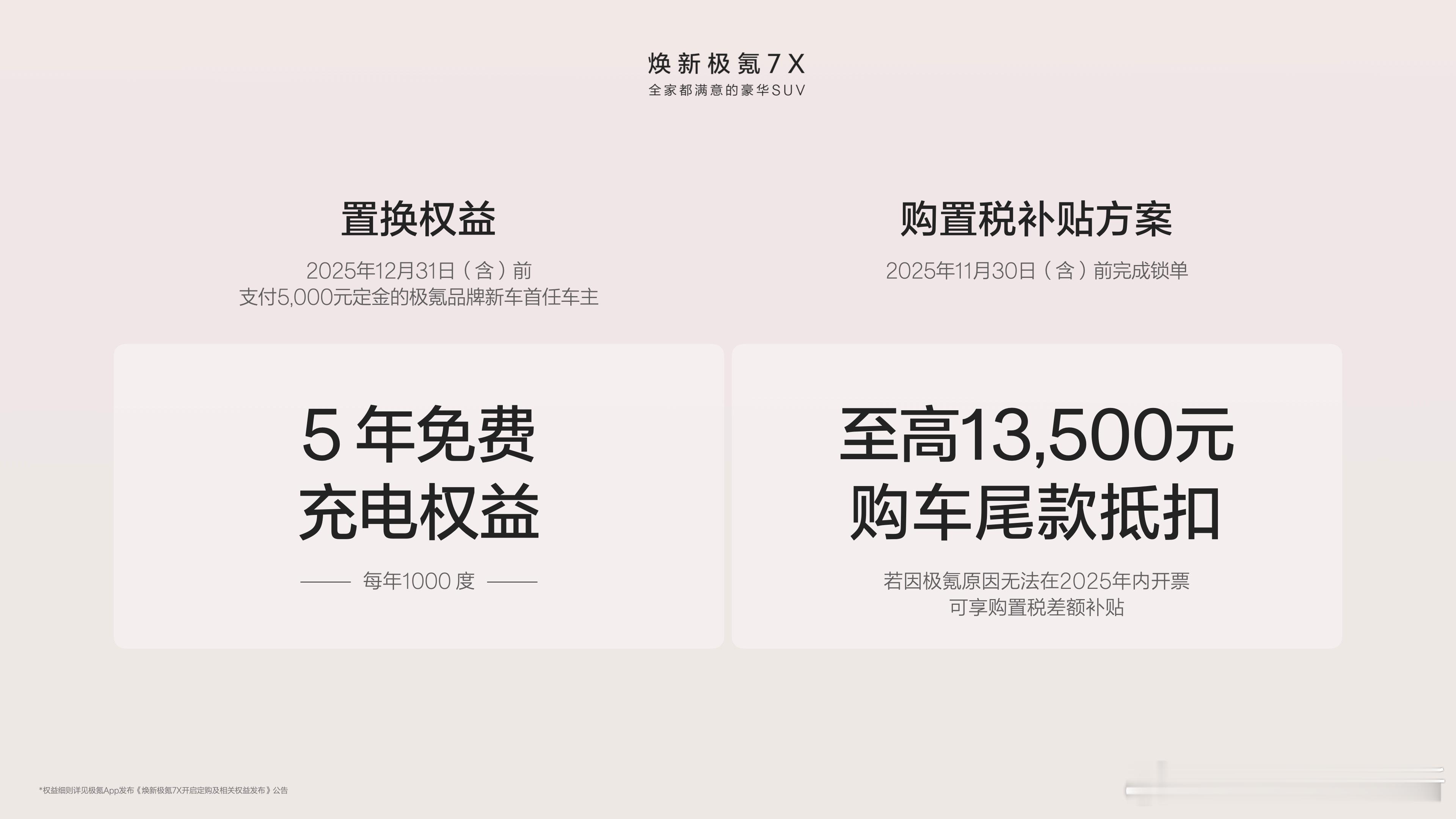 焕新版极氪7X加量不加价，叠加超级置换权益后售价21.98万元起。这次权