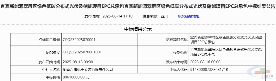 四川一分布式光伏及储能项目EPC总承包中标结果公布