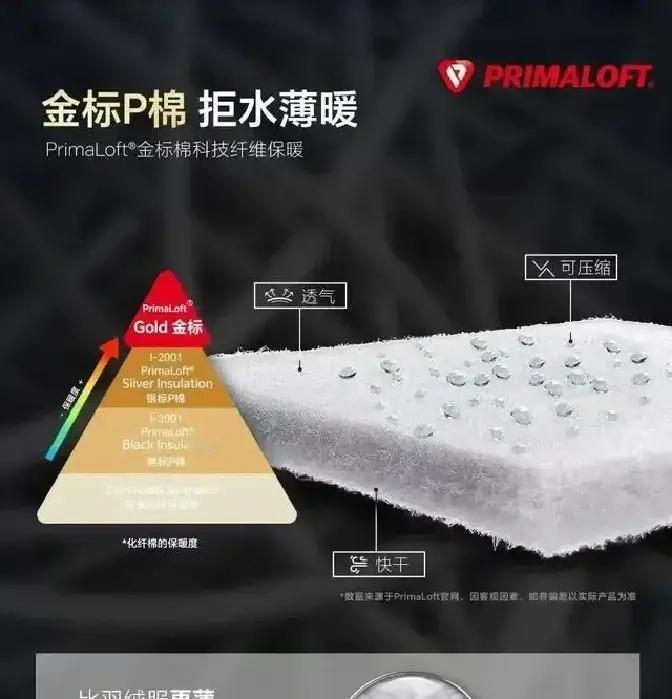 冬天一出门，衣服摩擦两下就“啪”的一声电你一脸，这静电闹心事儿，谁没挨过几回？罪