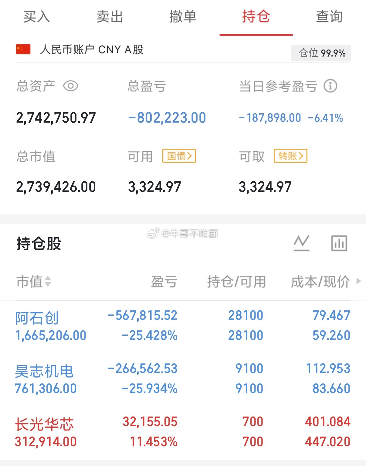 浑浑噩噩的一天