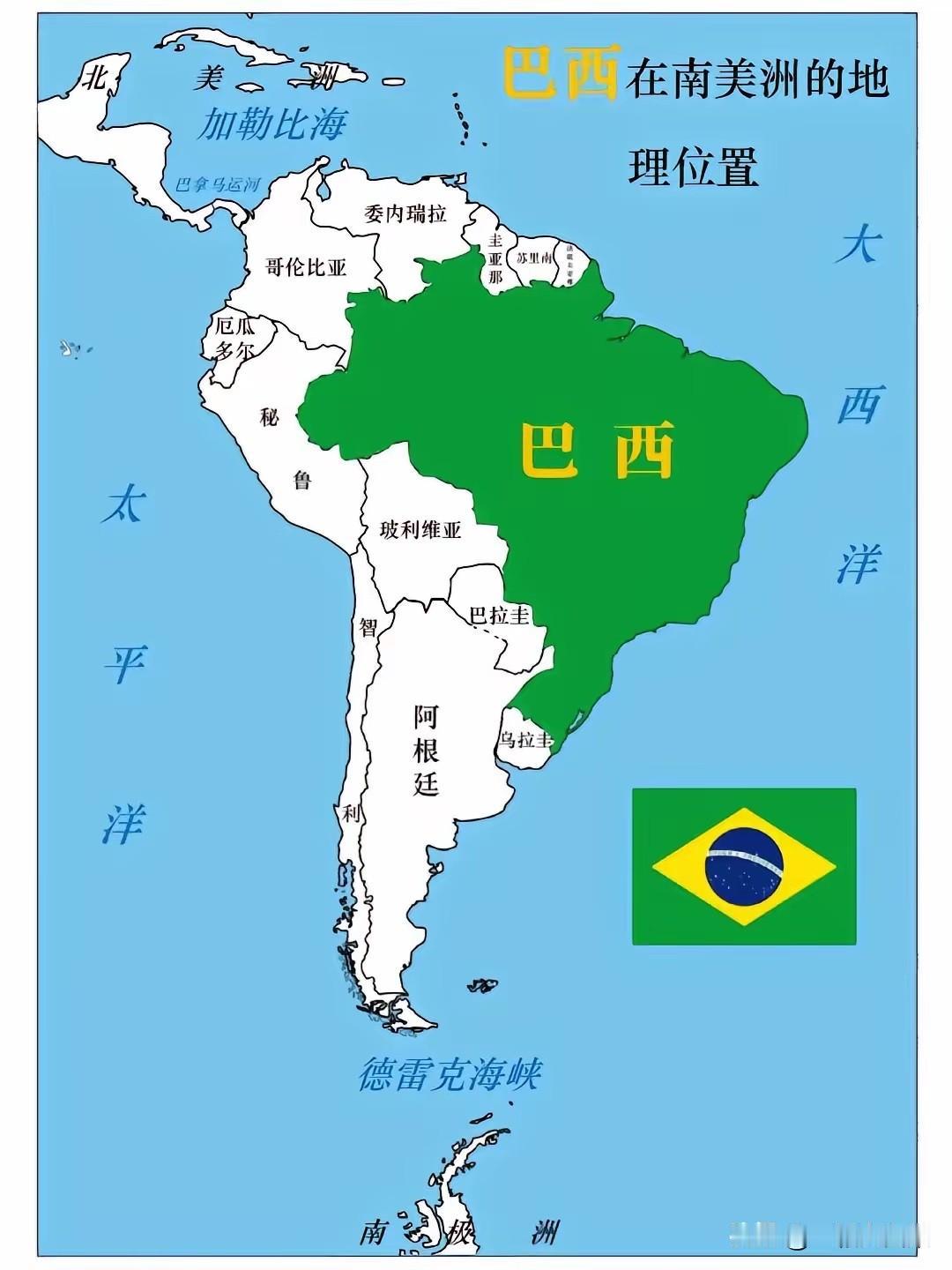 短短60天，巴西对中国的态度发生了极速转变！巴西政府的动作快得让人还没弄明白