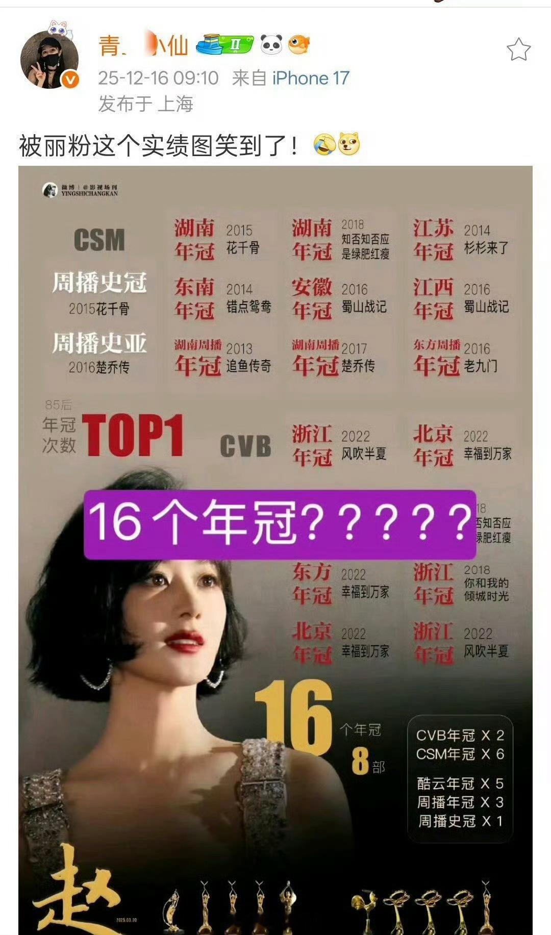 丽确实是16个年冠，有什么可笑的