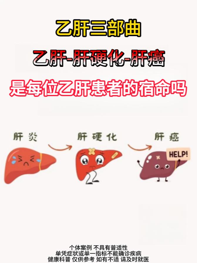 得了乙肝，最终就会发展成肝癌？很多人都听过乙肝三部曲，也就是乙肝 - ...