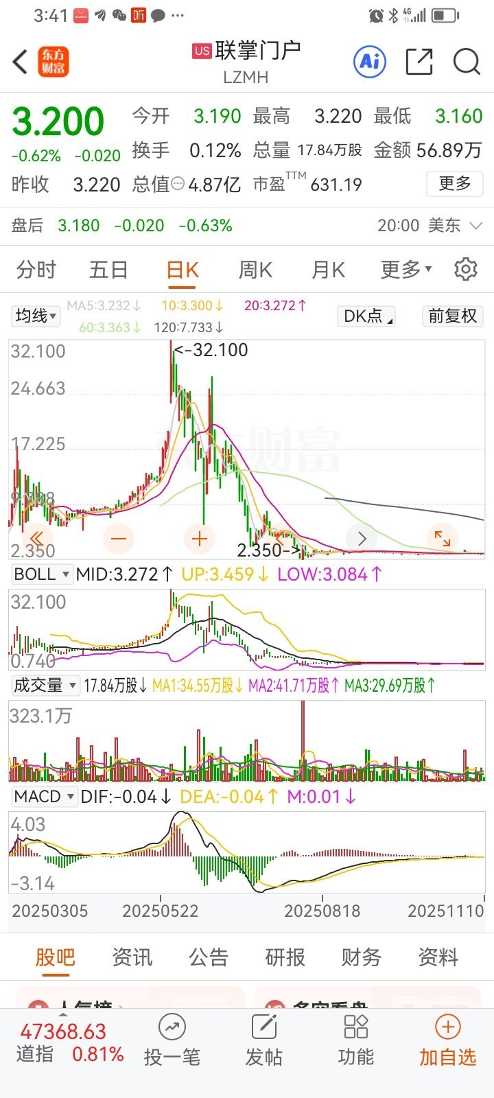 如果中国a股以后有一万只股票，也会有很多公司炒高后，再没有业绩增长，跌到地板上不