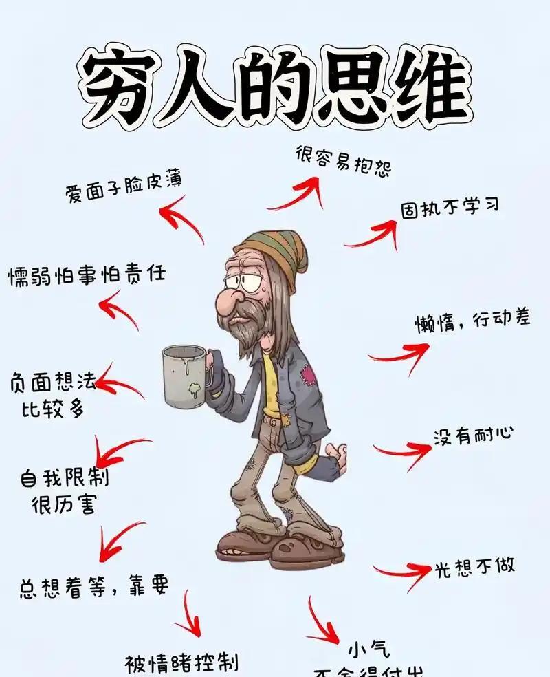 穷人赚不到大钱，抱怨父母无能；穷人娶不到媳妇，抱怨女人拜金；穷人没钱养老，抱怨子