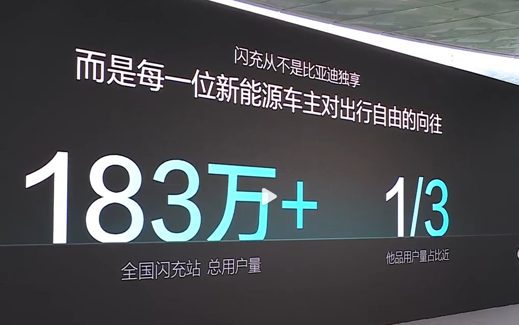 183万的闪充用户，其中1/3是非比亚迪系用户闪充的联盟用户，越来越多#汽场全开##大v聊车##新能