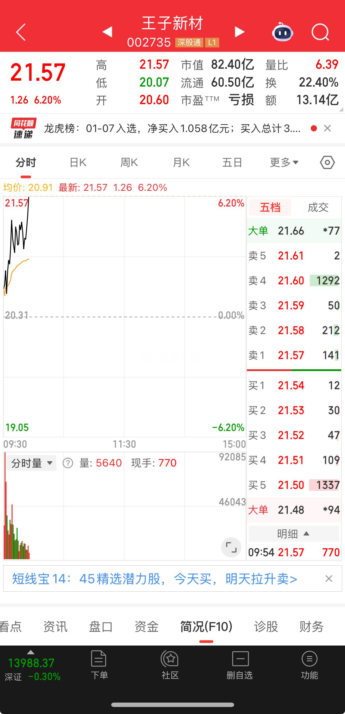兄弟们，王子雄起了！恭喜跟上的朋友