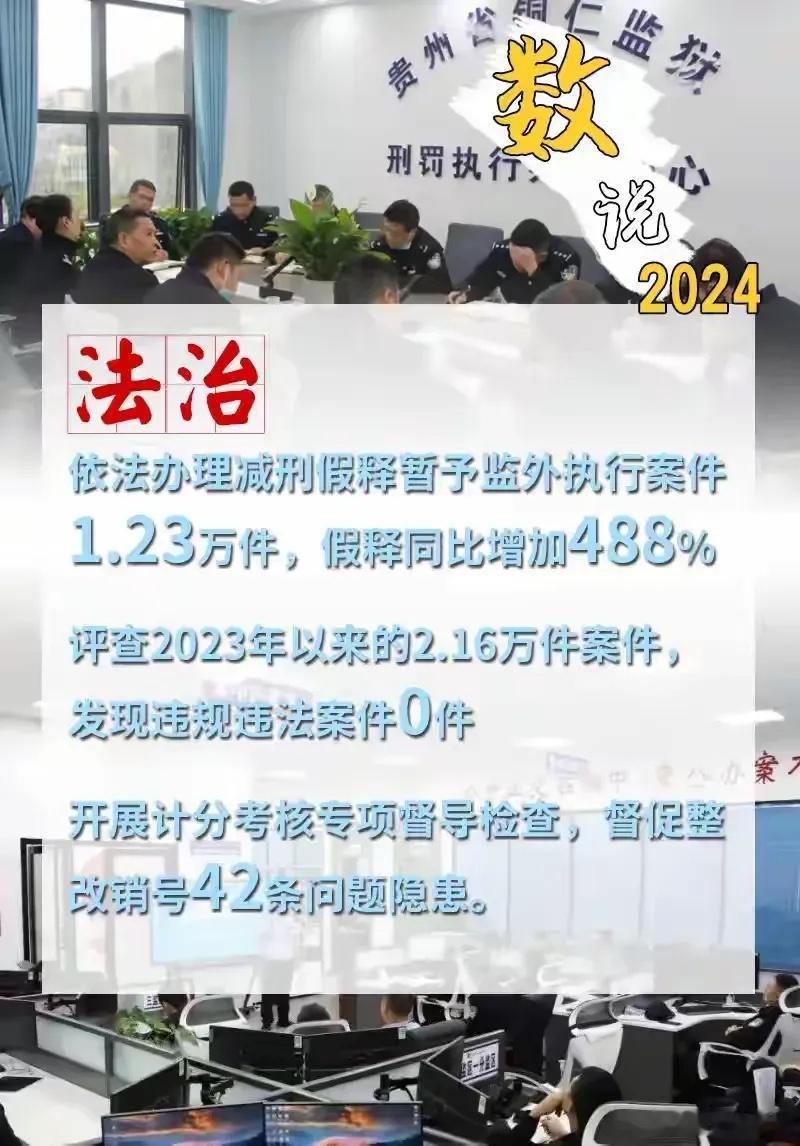 贵州省各个监狱去年假释了1.23万人，同比增加488%，这说明两件事。第一，绝大