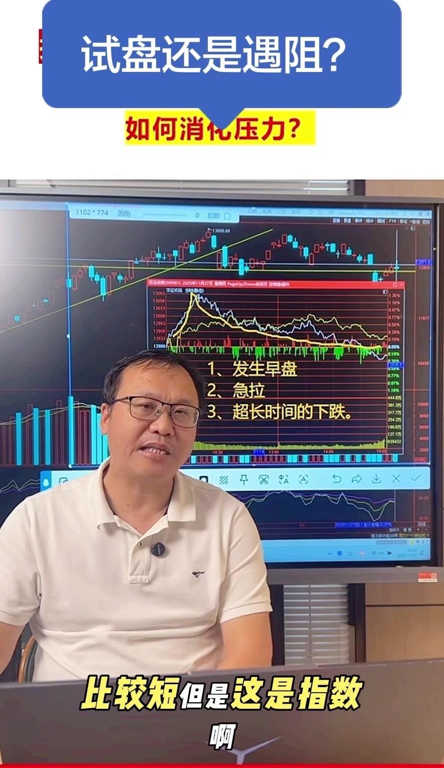 📈股票投资中试盘是主力常见行为，掌握其位置和特征能帮你更好判断走势。首先,