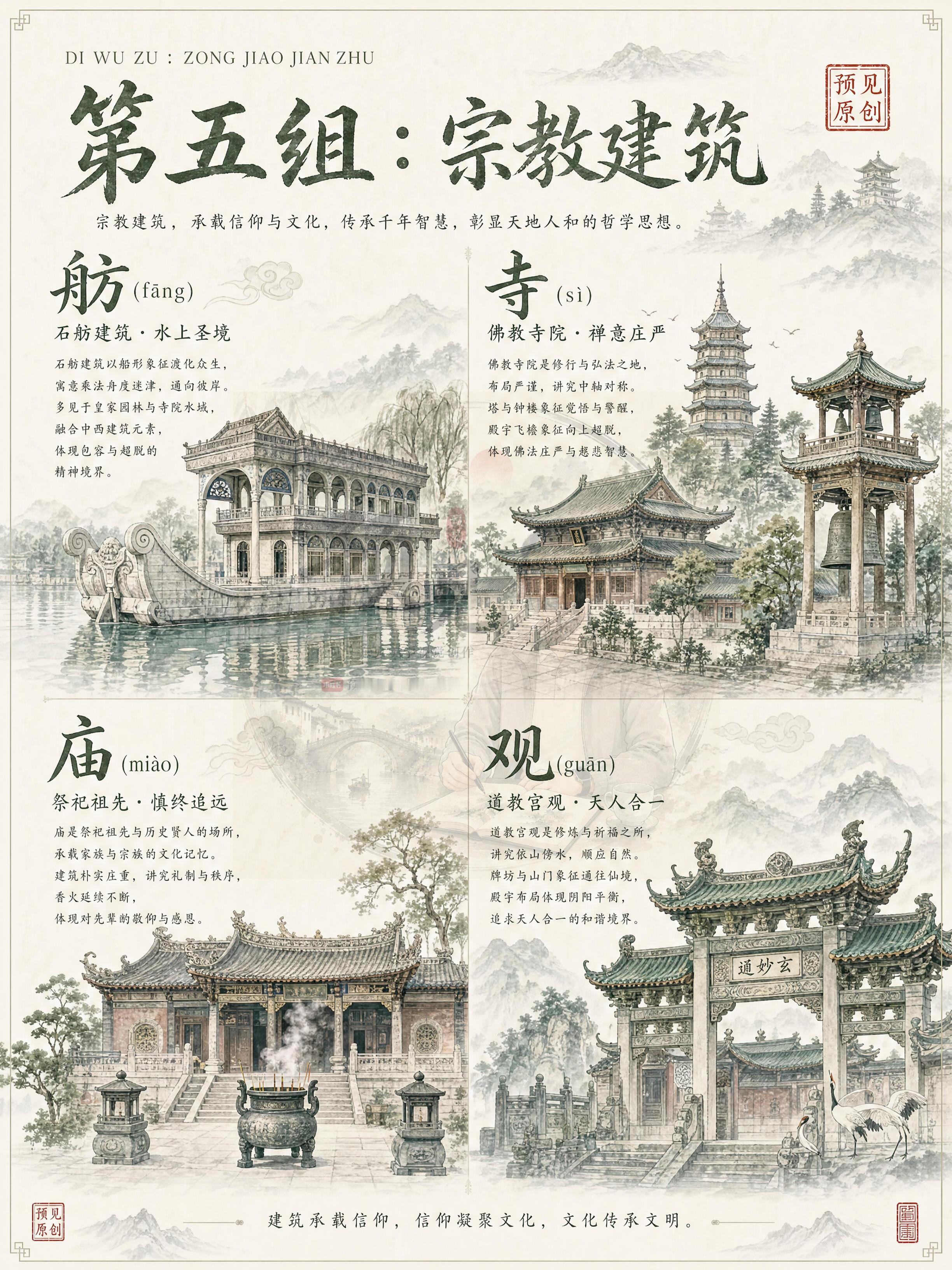 中国传统建筑雅称，古人对房子大有研究