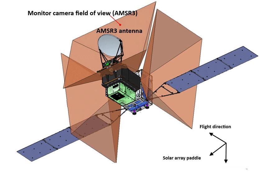 【在轨周年日本GOSAT-GW卫星发布AMSR3仪器载荷数据】2026年6月3