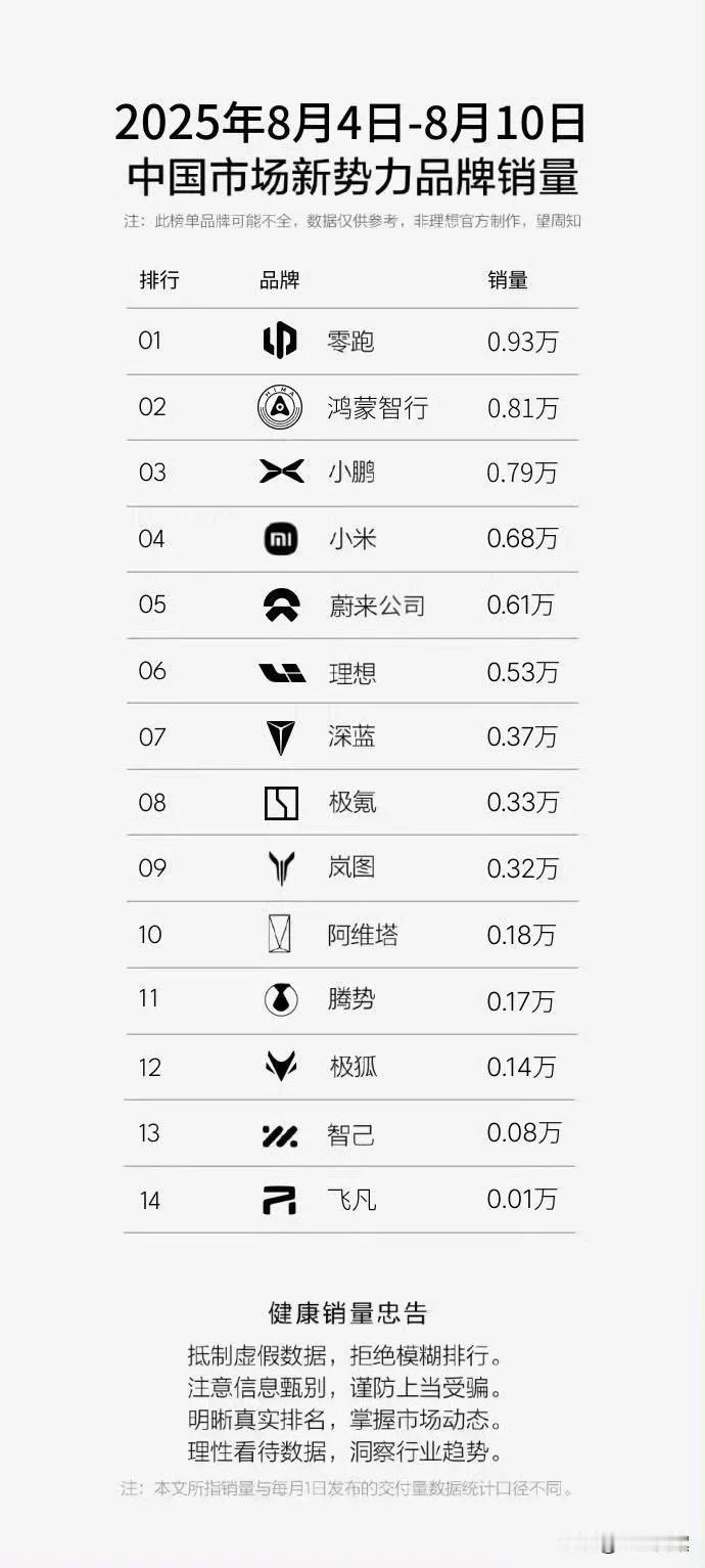 家用大5座SUV，2026款零跑C16和理想L6，谁更值得选择？ 从近日公布