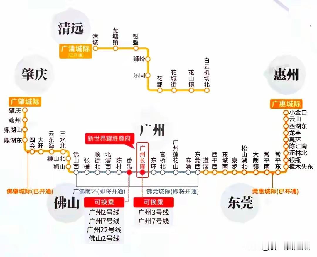 2024年，“广佛南环+佛莞城际+佛肇城际+莞惠城际”四线贯通，258公里长的“
