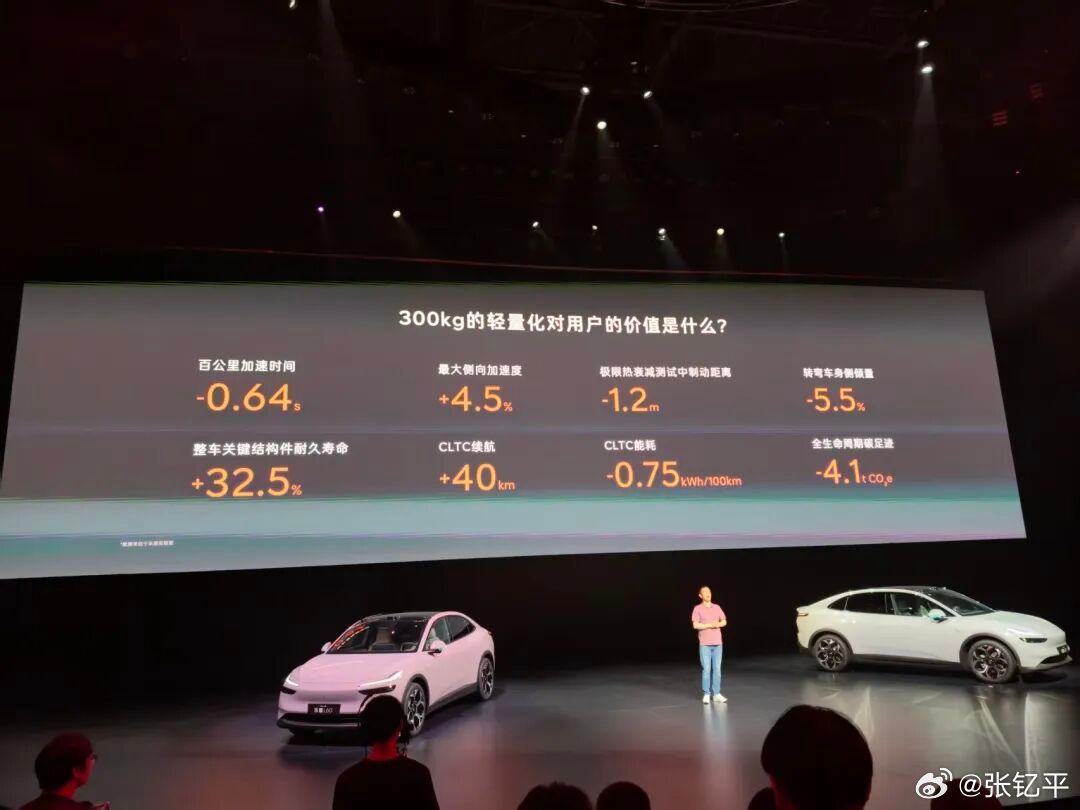 李斌称新能源车减重成本非常高有种感觉，李斌这也是在侧面回应乐道L60采用60度电