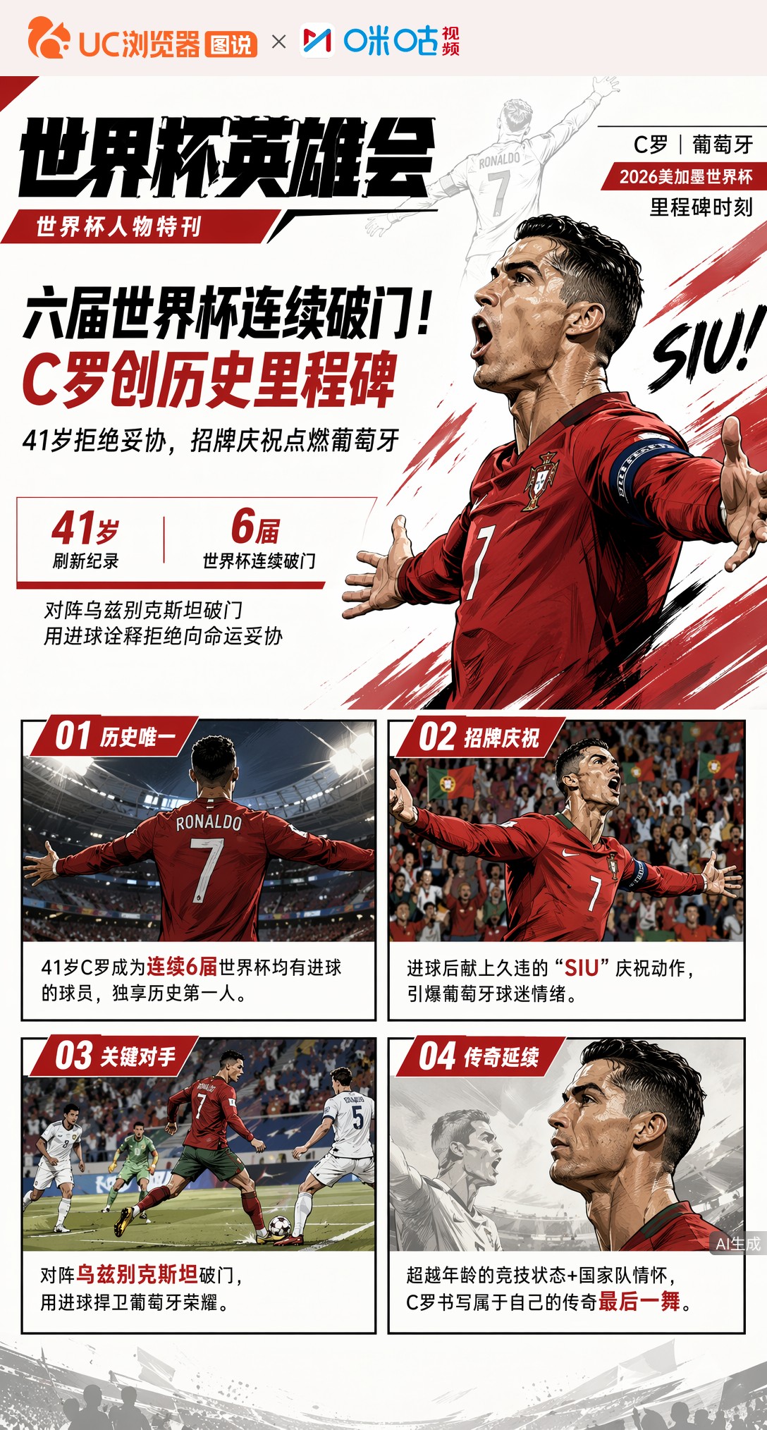 六届世界杯连续破门！C罗创历史里程碑，传奇最后一舞燃爆2026