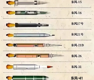 这下明白了为什么东风-5B的射程是我国弹道导弹中最远的，因为东风-5B的弹体最大