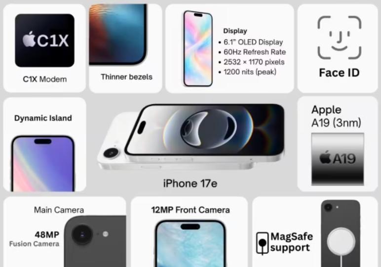 iPhone17e保留刘海屏！补两大刚需却少惊喜苹果又玩取舍式升级？iPh