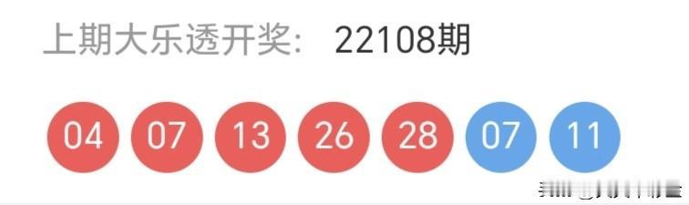 天南地北大拜年修一颗平常心，渡一世平安岁月。分享大乐透第22108期开奖号码比对