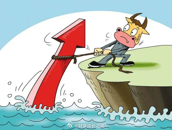 大盘行情这几天杀的厉害，希望美伊不要搞太久否则对所有人都是伤害，倾巢之下没有完卵