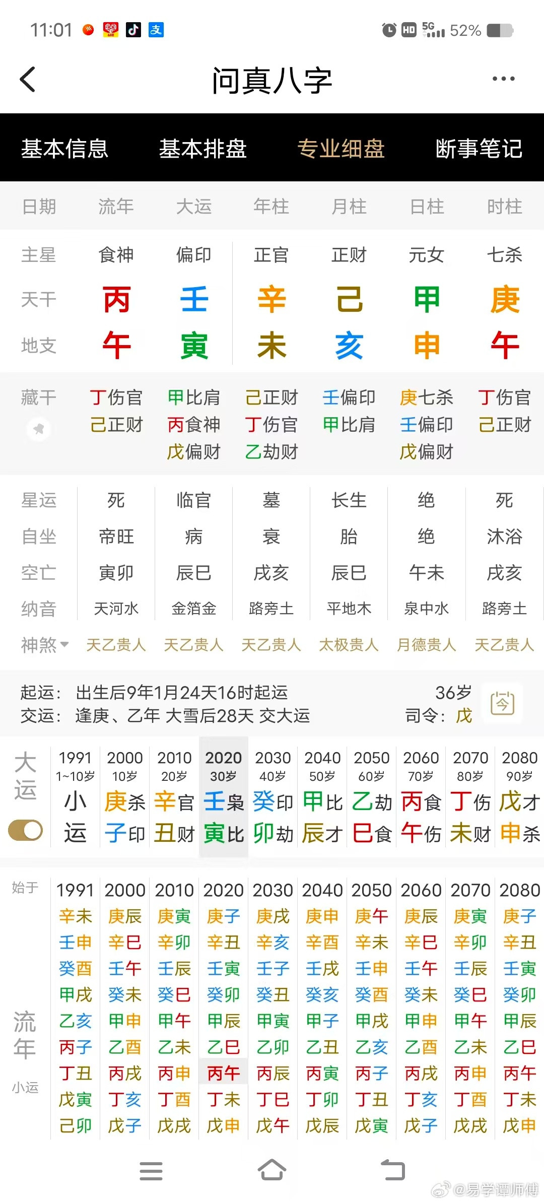 冬木枯叶凋，水冷怕金削。火土来相助，名利才自来。此造火不透干，透金，水冷怕金削层
