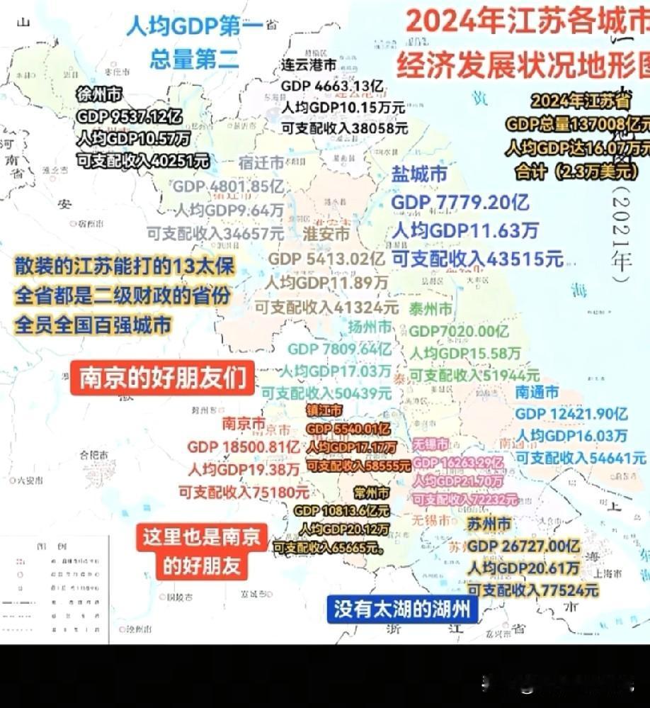 2024年江苏省各城市GDP，人均GDP，以及人均可支配收入数据水平情况，图片里
