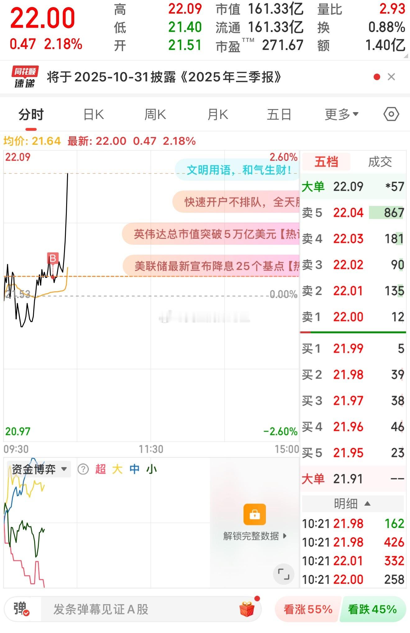 买股嘛,就要买在发动机启动的时候