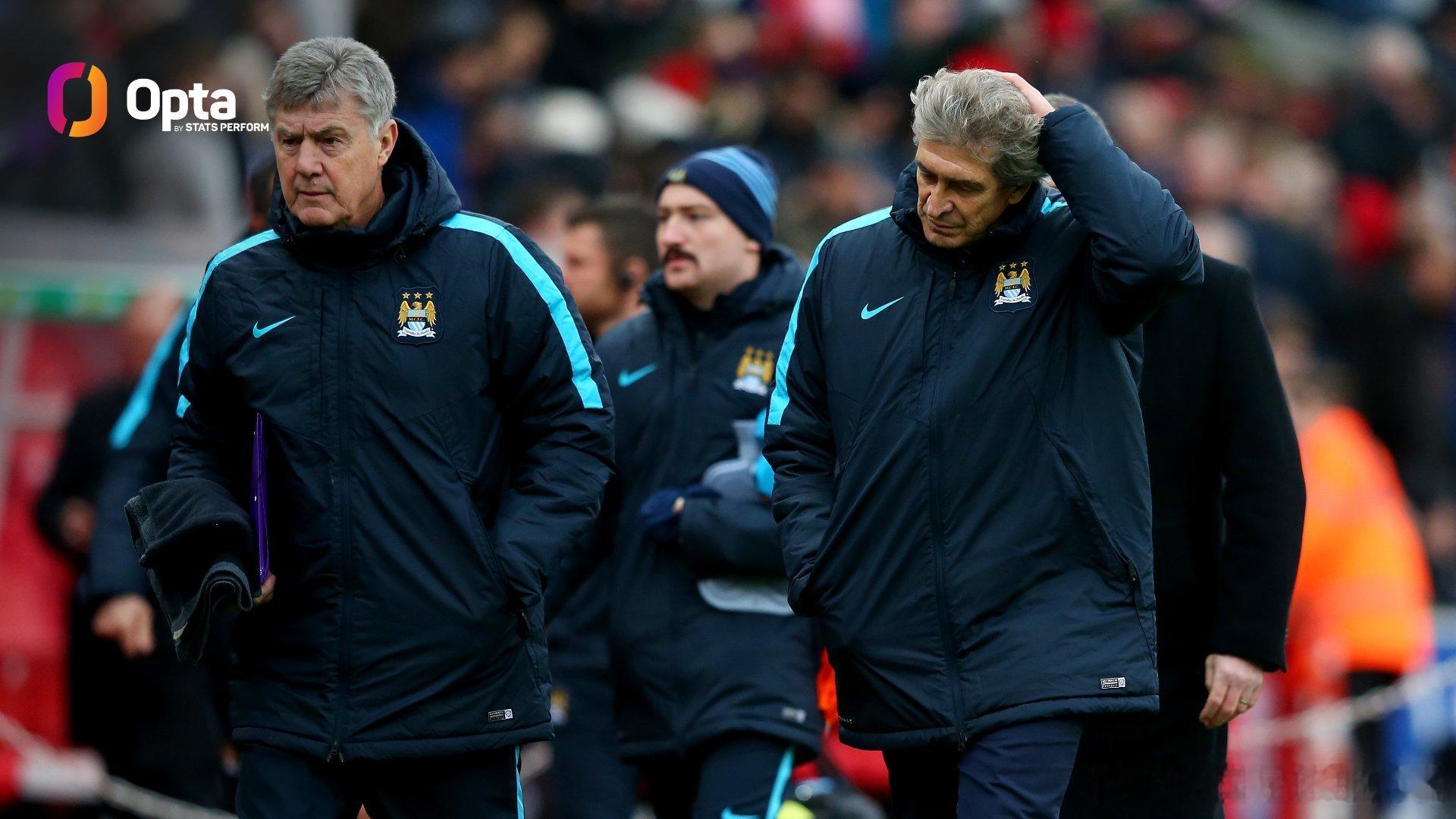 【十年一遇的爆冷周末】Opta：本轮英超，切尔西、利物浦和曼城全部输球——这是自